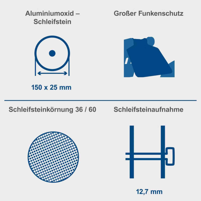 Polizor de banc dublu BG150 Scheppach 4903104901, 370 W, Ø150 mm [5]