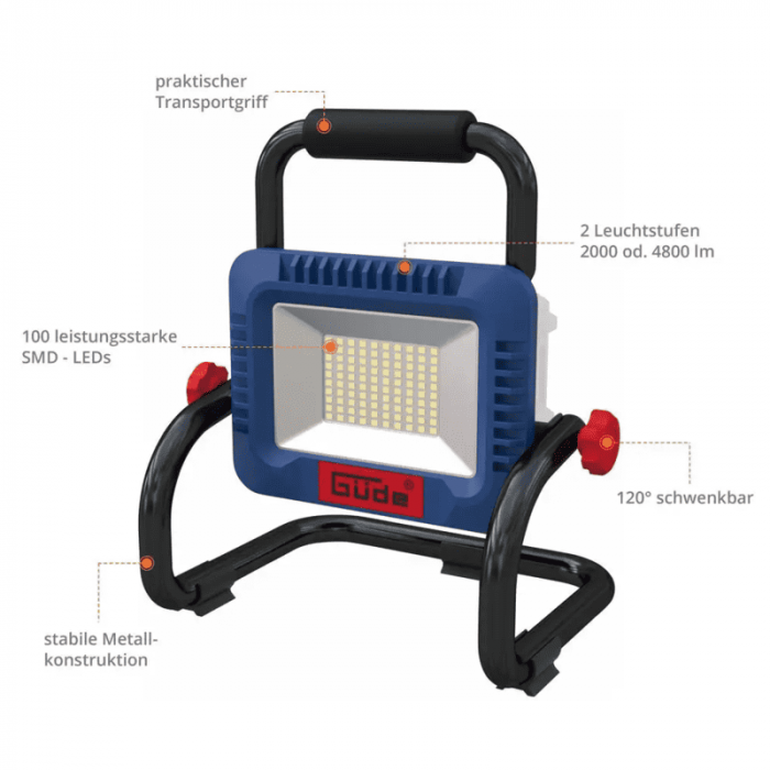 Proiector LED fara acumulator LS 18-0 Gude 58417, 18 V [3]