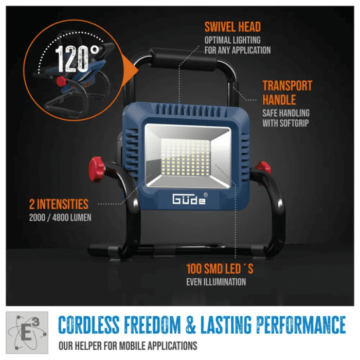 Proiector LED fara acumulator LS 18-0 Gude 58417, 18 V [5]