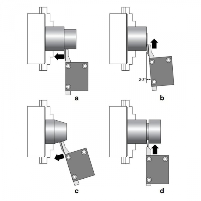 Set cutite pentru strung de metal FD 150/E Micromot Proxxon 24524, 6 piese [6]