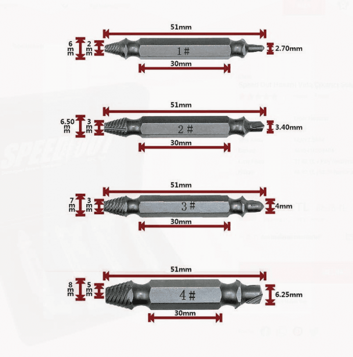 Set extractoare suruburi ROX Wood 153ROX0070, 2-8 mm, 4 piese [3]