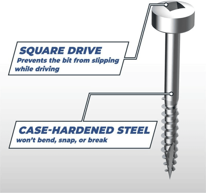 Set holtsuruburi pentru gauri in lemn Kreg SML-F125-100, Ø8x32 mm, 100 bucati [5]