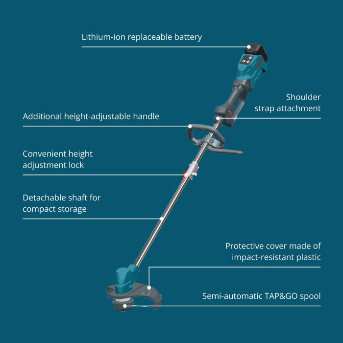 Trimmer de tuns iarbă cu acumulator KS BCT-20V [4]
