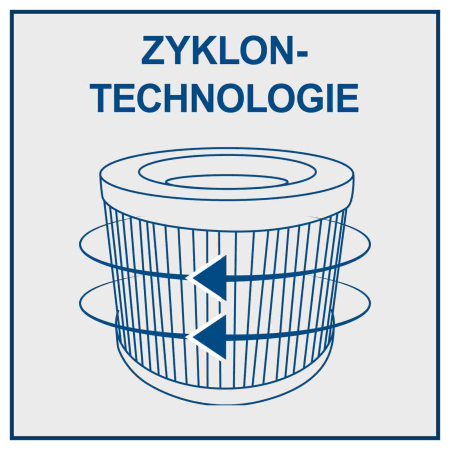 Aspirator de mana fara acumulator C-HVC150-X Scheppach 5909251900, 20 V, 560 ml [7]