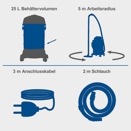 Aspirator umed/uscat 3 in 1 VC25 Scheppach 5907745901, 1200 W, 25 L [5]