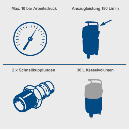 Compresor fara ulei HC35V Scheppach 5906169901, 1500 W, 30 l, 10 bari [6]
