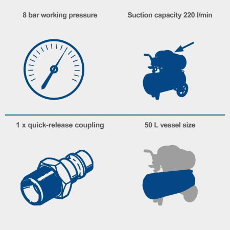 Compresor HC54 Scheppach 5906103901, 1500 W, 50 L, 8 bari [6]