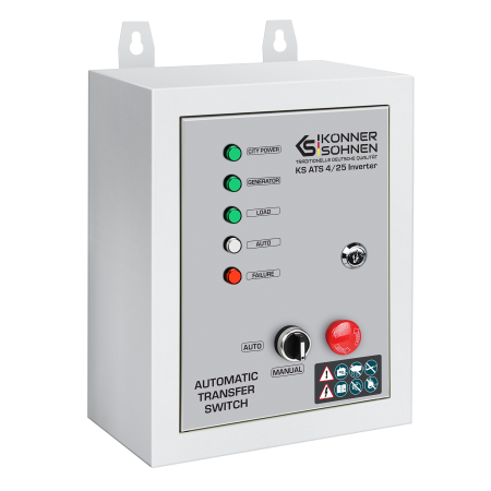 Comutator de transfer automat KS ATS 4/25 Inverter [1]