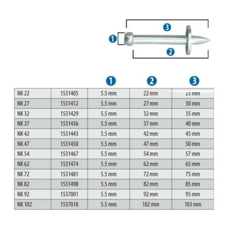 Cuie din otel pentru pistoale pentru cuie NK 47 ROX Wood 1531450, 100 bucati [1]