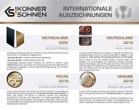 Despicator de lemne electric tip cinetic KS 8TKE 52/35 [5]