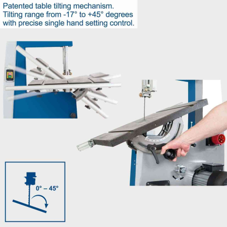 Fierastrau cu banda BASA4 Scheppach 5901504904, 230 V, 1500 W, 2895 mm [2]