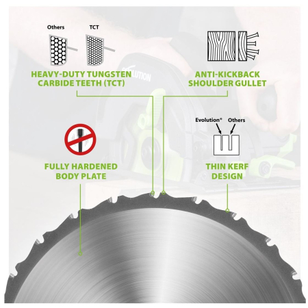 Disc pentru fierastrau circular, taiere multifunctionala Evolution EVOF165TCT-14CS, Ø165 x 20 mm, 14 dinti [3]