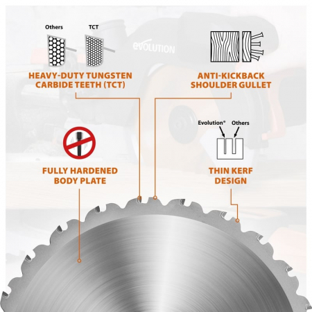 Disc pentru fierastrau circular, taiere multifunctionala Evolution RAGEBLADE185MULTI-9883, Ø185 x 20 mm, 20 dinti [4]