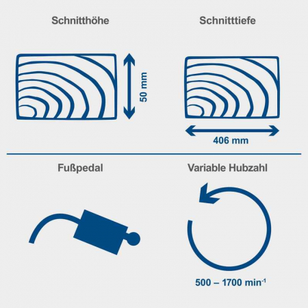 Fierastrau de traforaj DECO-XLS Fierastrau de traforaj DECO-XL 5901407901, 120 W, 1700 rpm [5]