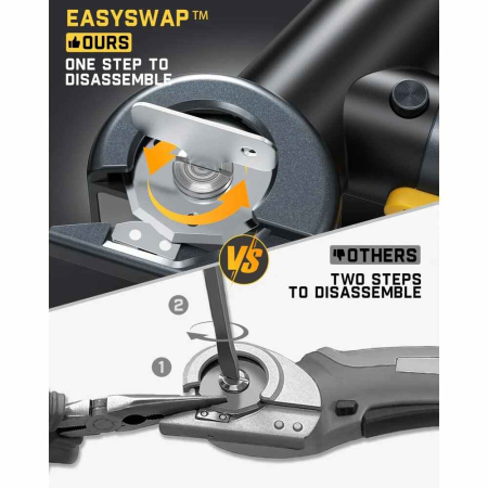 Foarfeca electrica cu acumulator Li-Ion C8 Nano Fanttik C8NANO, 3.7 V [7]