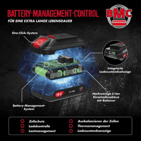 Foarfeca electrica pentru gradina cu acumulator ASC 18-201-05 K Gude 58438 DUP361Z, 18 V, 2 Ah, 30 mm [12]