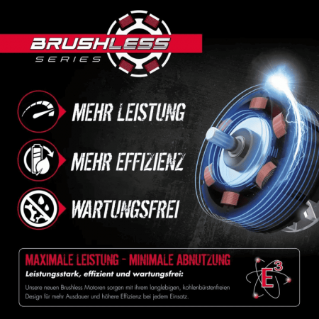 Foarfeca electrica pentru gradina cu acumulator ASC 18-201-05 K Gude 58438 DUP361Z, 18 V, 2 Ah, 30 mm [13]