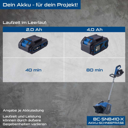 Freza de zapada electrica fara acumulator IXES BC-SNB410-X Scheppach 5908107900, 2x20 V [4]