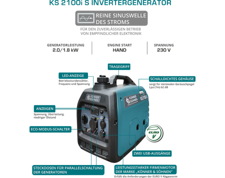 Generator cu inverter KS 2100i S [10]