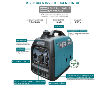 Generator cu inverter KS 3100i S [10]