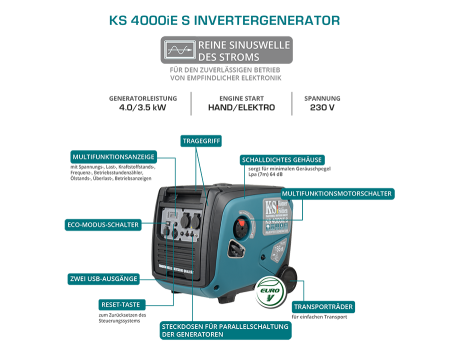 Generator cu inverter KS 4000iE S [9]