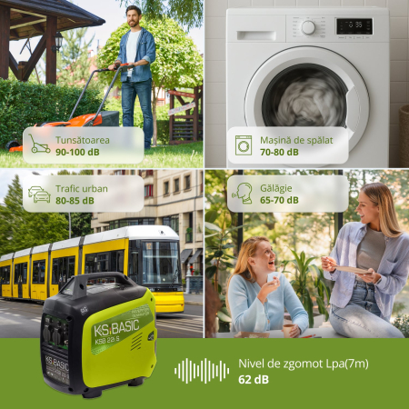 Generator cu inverter KSB 22i S [3]