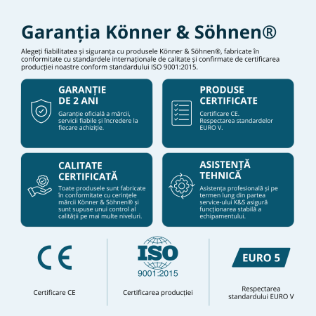 Generator de curent continuu KS 48VGS-DC versiunea 50-55V [8]