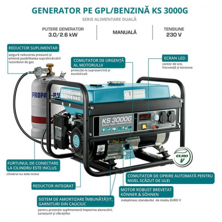 Generator de curent pe benzina/GPL KS 3000G Konner-Sohnen, 2600-3000 W, 7 Cp [6]