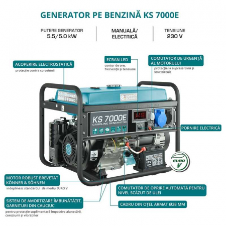 Generator de curent pe benzina KS 7000E Konner-Sohnen, 5500-5000 W, 13 Cp [7]