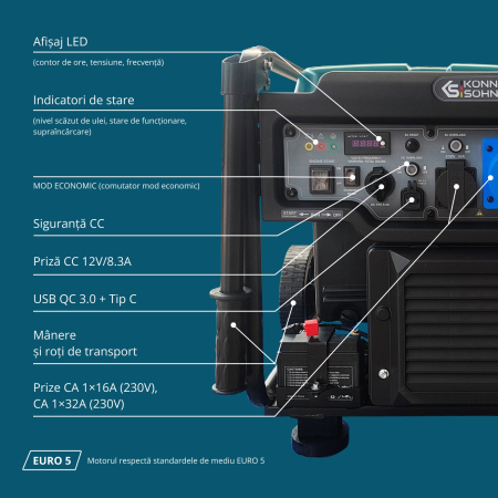 Generator inverter KS 6500iE [5]