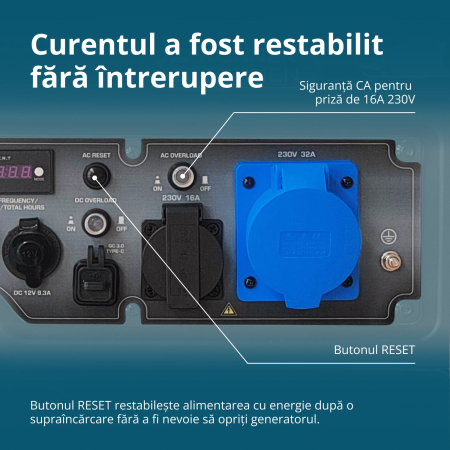 Generator inverter KS 6500iE [6]