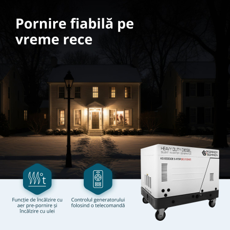 Generator invertor diesel în carcasă insonorizată KS 6500iDE S ATSR [2]