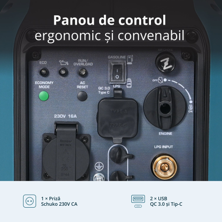 Generator Invertor (gaz/benzină) KS 1900iG S [8]