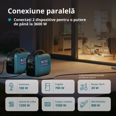 Generator invertor KS 1900i S [3]