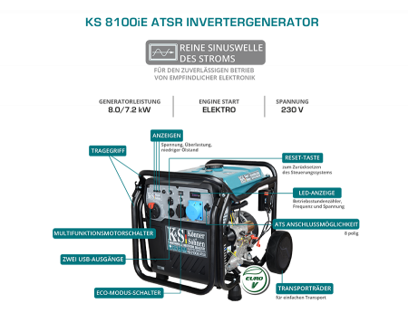 Generator invertor KS 8100iE ATSR [7]