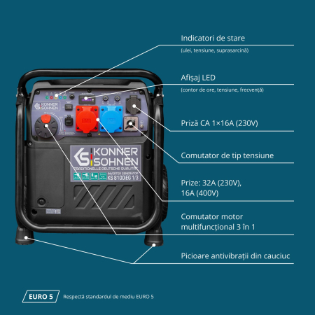 Generator invertor KS 8100iEG 1/3 [4]