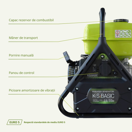 Generator Invertor KSB 31i [4]