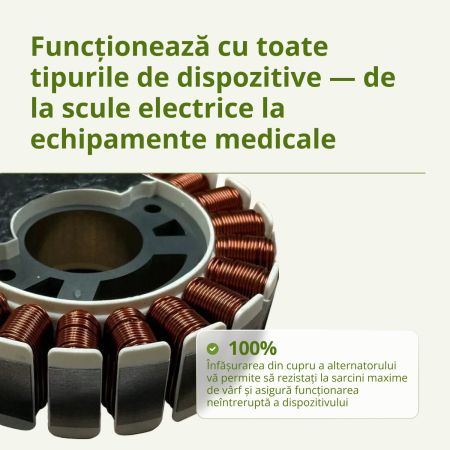 Generator Invertor KSB 35i [5]