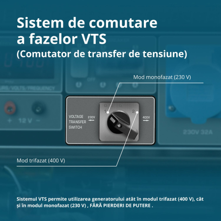 Generator pe benzina "Könner & Söhnen" KS 10000E 1/3 [3]