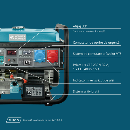 Generator pe benzina "Könner & Söhnen" KS 10000E 1/3 [6]