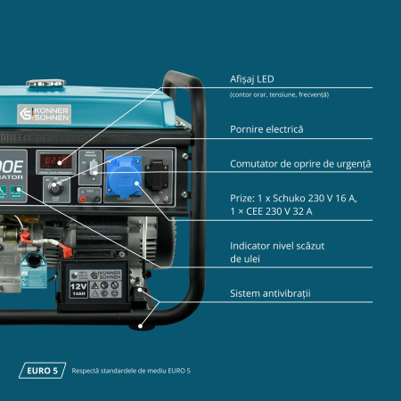 Generator pe benzina "Könner & Söhnen" KS 10000E [5]