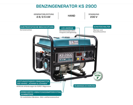 Generator pe benzina "Könner & Söhnen" KS 2900 [1]