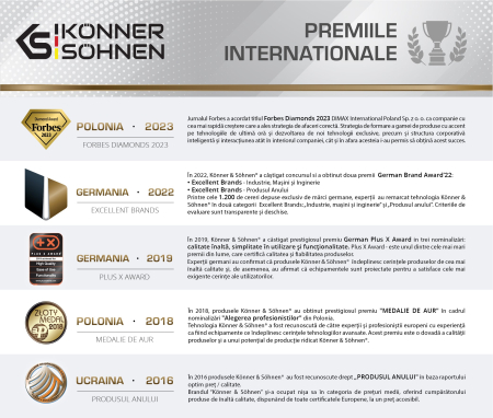 Generator pe benzina "Könner & Söhnen" KS 7000E [10]