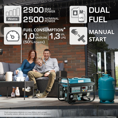 Generator pe gaz/benzina "Könner & Söhnen" KS 2900G [0]