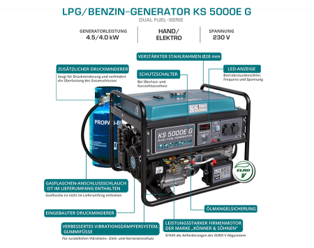 Generator pe gaz/benzina "Könner & Söhnen" KS 5000E G [2]