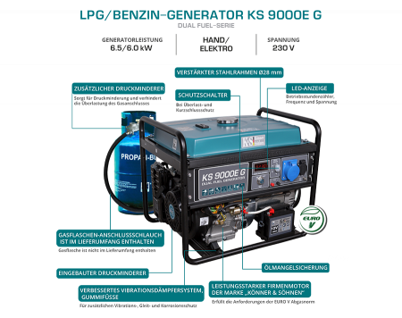 Generator pe gaz/benzina "Könner & Söhnen" KS 9000E G [2]