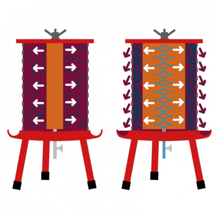 Hidropresa pentru fructe Dema 29970, 20 l [5]