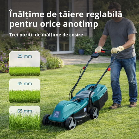 Mașină de tuns iarba electrică KS 32LM12 [3]