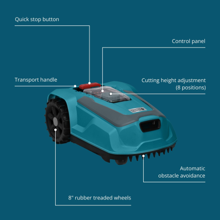 Mașină de tuns iarba robotizată KS 22RLM [6]