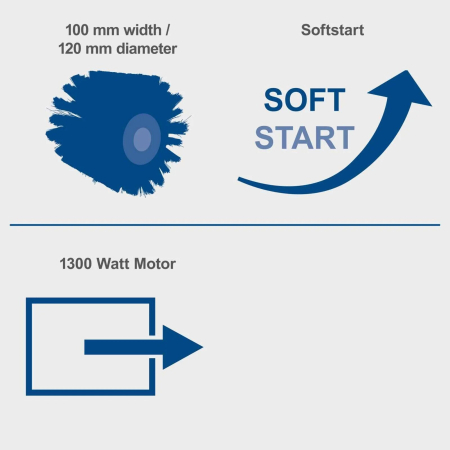 Masina universala de slefuit MRS1300 plus accesorii Scheppach 5903819904, 1300 W, 3200 rpm [9]